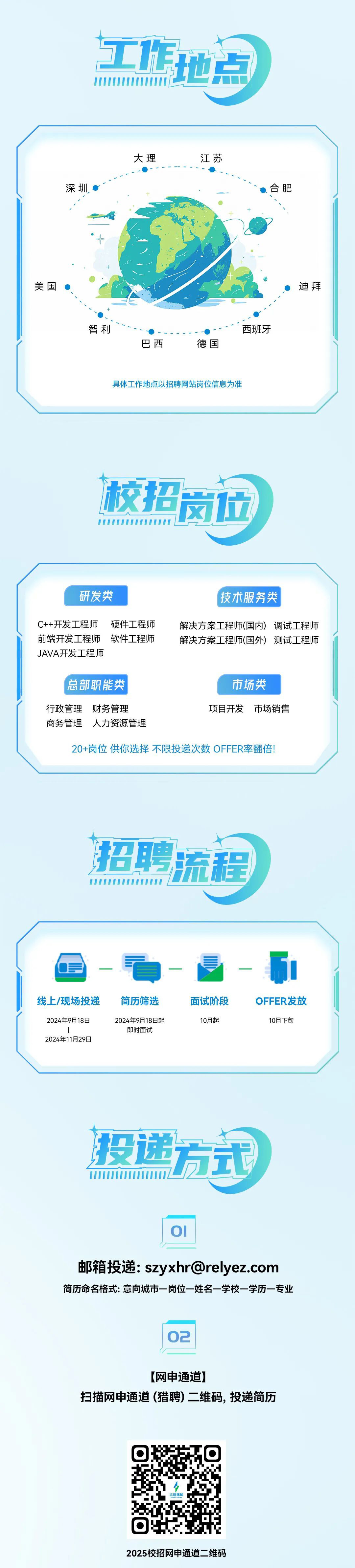 点亮世界 从信启航∣杏鑫娱乐储能2025届全球校园招聘正式启动