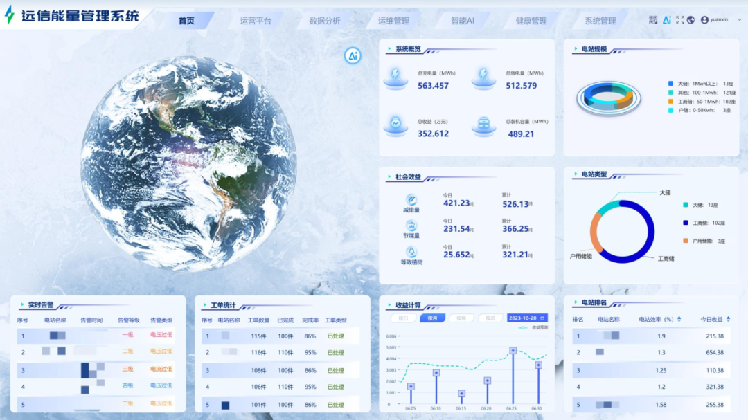 智能交易新纪元：能源世界的“智慧大脑”与“虚拟舰队”