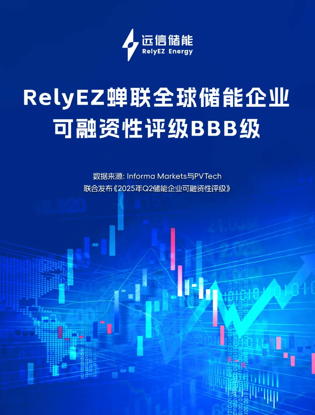 再获权威认可，杏鑫娱乐储能蝉联“BBB”评级